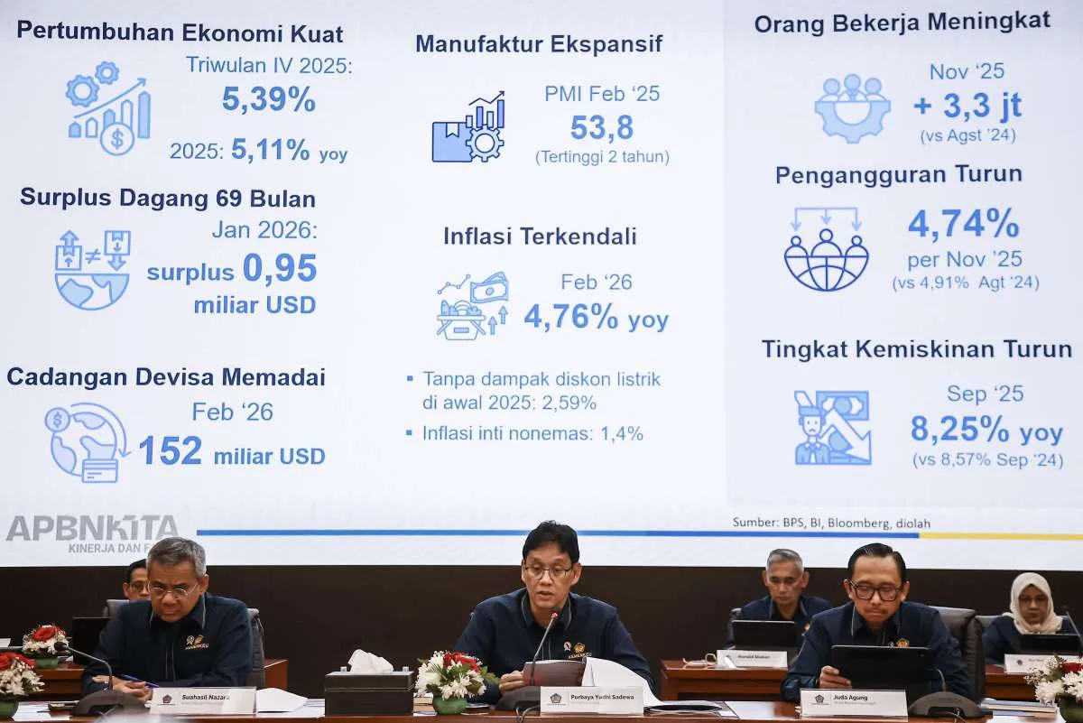 Menkeu Purbaya: APBN Masih Kuat, Belum Perlu Diubah