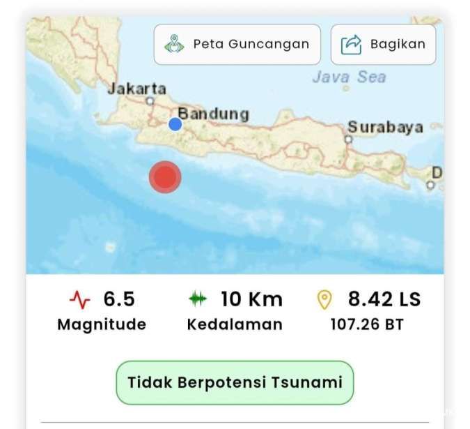 BREAKING NEWS! Gempa Magnitudo 6,5 Mengguncang Garut, Terasa Hingga Jakarta