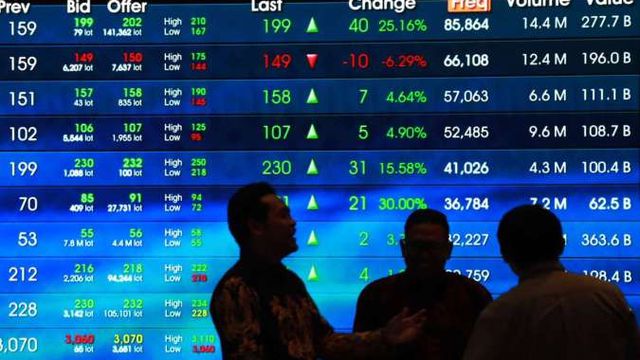 sv388 com Instrumen Ini Bisa Dilirik Investor Ketika Pasar Saham dan Rupiah Bergejolak