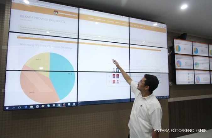 UPDATE real count pilpres KPU (13 Mei, 23.00 WIB): Jokowi 56,33%-Prabowo 43,67% 