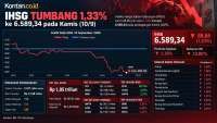 IHSG Turun Saat Dana Asing Keluar, Ini Prediksi Pasar Saham Untuk Jumat (11/9)