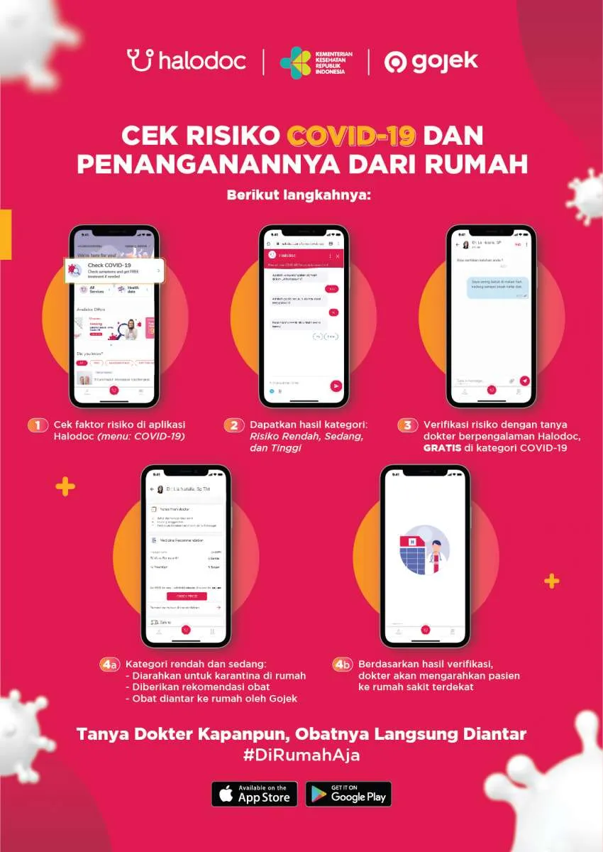 Ini dia layanan cek corona dan informasi seputar Covid-19