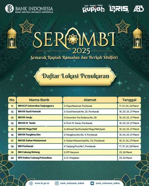 SERAMBI Bank Indonesia 