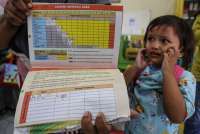 Gizi Buruk dan Stunting Berbeda, Pahami Ciri hingga Penyebab Keduanya