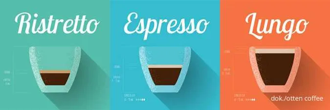 Jenis Olahan Black Coffee Berbasis Espresso