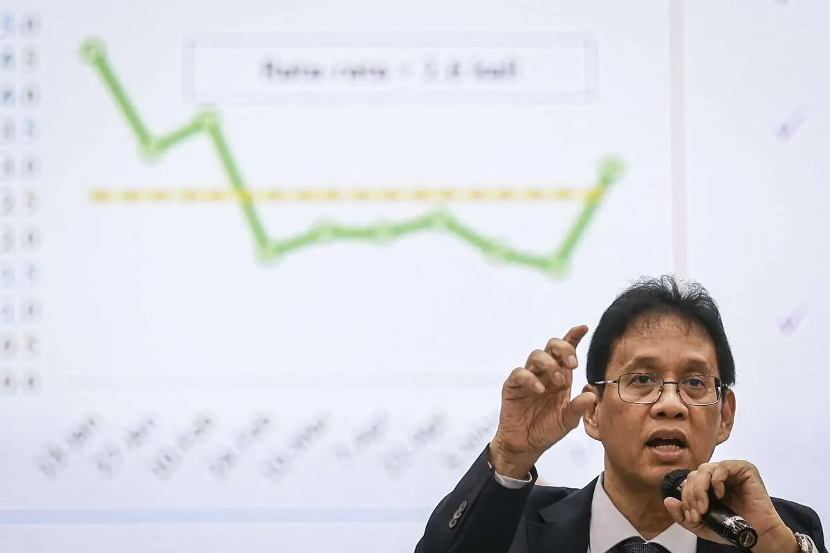 Fiskal RI Masih Terkendali pada Kuartal II, Tapi Sejumlah Risiko Ini Perlu Diwaspadai