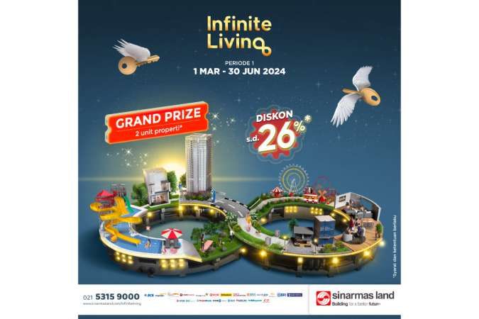 Kontan - Sinar Mas Land Kilas Online