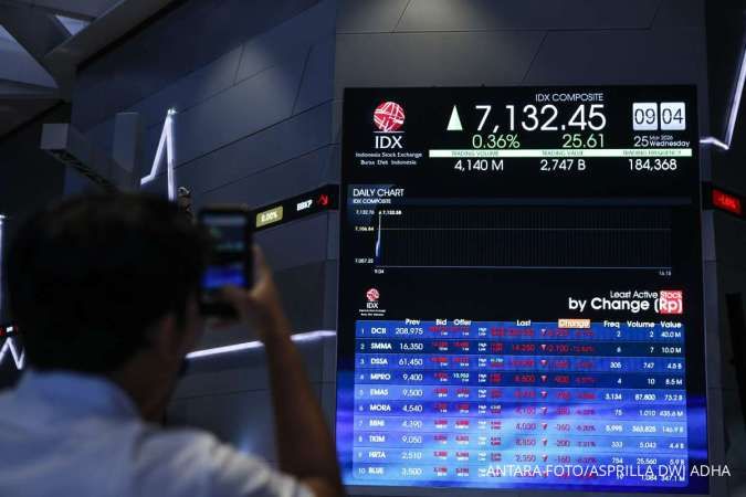 IHSG Ditutup Menguat, Intip Proyeksi dan Rekomendasi Sahamnya untuk Esok (26/3)