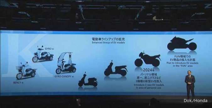 Sepeda motor Honda akan dilengkapi konektivitas bluetooth, Honda RoadSync
