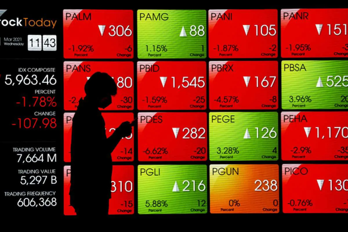 IHSG terkoreksi 0,54% ke 6.053,59 pada sesi I, net sell asing Rp 71,103 miliar