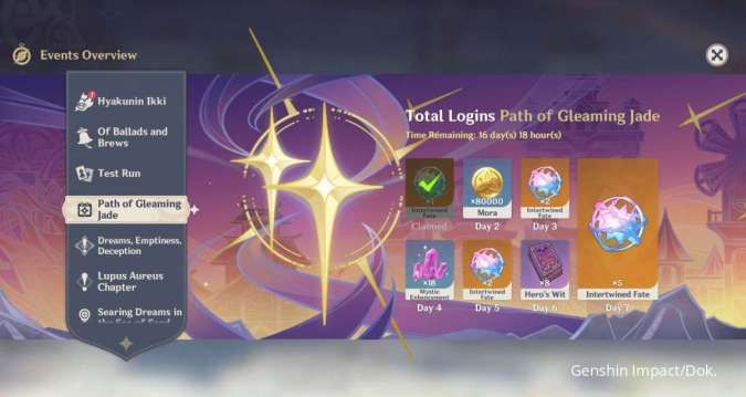Event login harian Genshin Impact 3.1