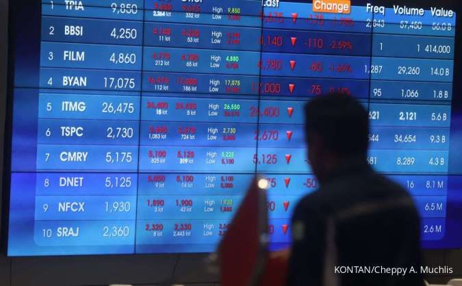 IHSG Berada di 7.543, Intip Rekomendasi Saham Untuk Hari Ini (4/10)