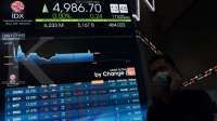Investasi Jumbo Bikin Harga Saham TOBA Meroket, Investor Ritel Pilih Beli / Jual?