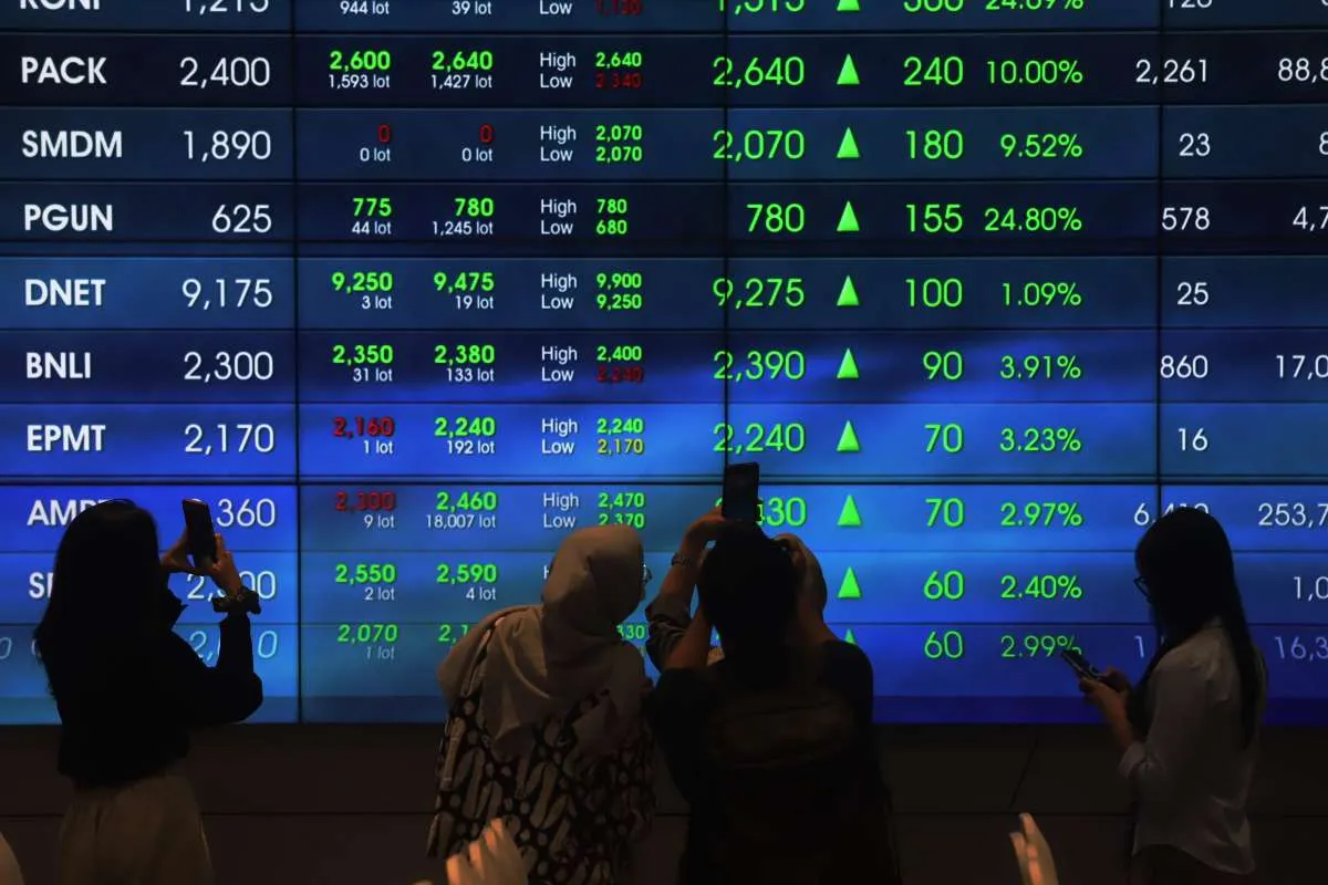 IHSG Melonjak 3,3% ke 6.444,8 di Sesi Pertama, Nilai Transaksi Capai Rp 27,1 Triliun