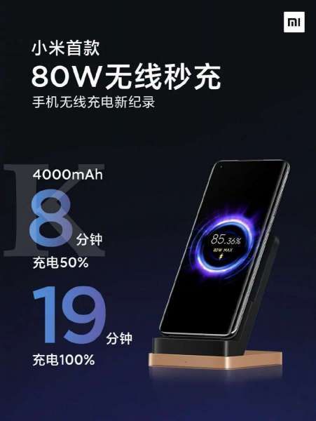 Xiaomi umumkan teknologi fast charging terbaru, isi penuh 4.000 mAh dalam 19 menit