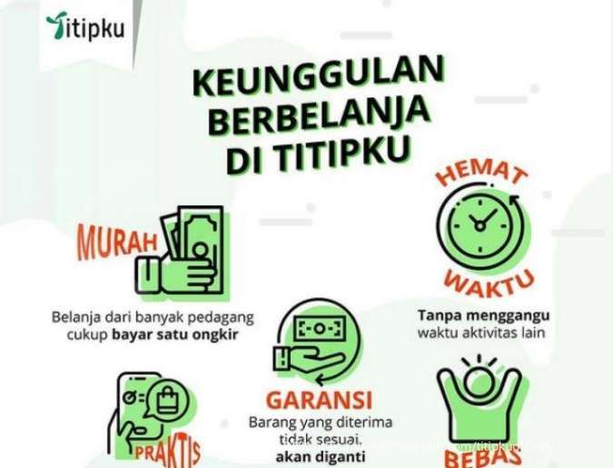 Buka kantor baru, Startup Titipku perluas pemasaran di Jakarta