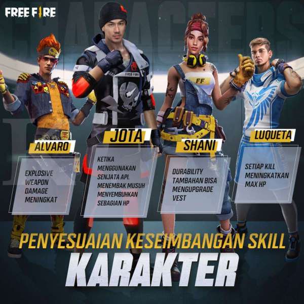 Penyesuaian skill karakter Free Fire