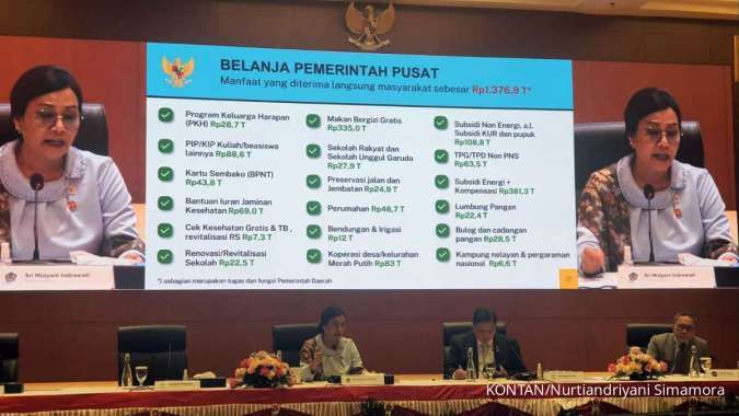 Sri Mulyani: Anggaran Transfer Ke Daerah (TKD) Menyusut Jadi Rp 650 Triliun pada 2026