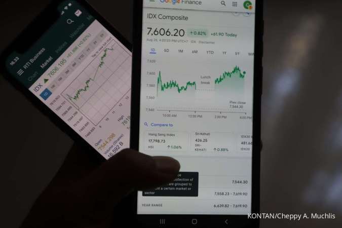 Net Buy Jumbo Asing Lanjut, Saham Big Caps Ini Banyak Diborong di Awal Pekan