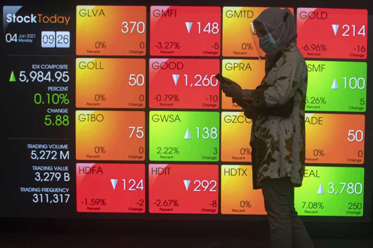 Saham-saham ini banyak diobral asing saat IHSG melonjak 2% Senin (11/1)
