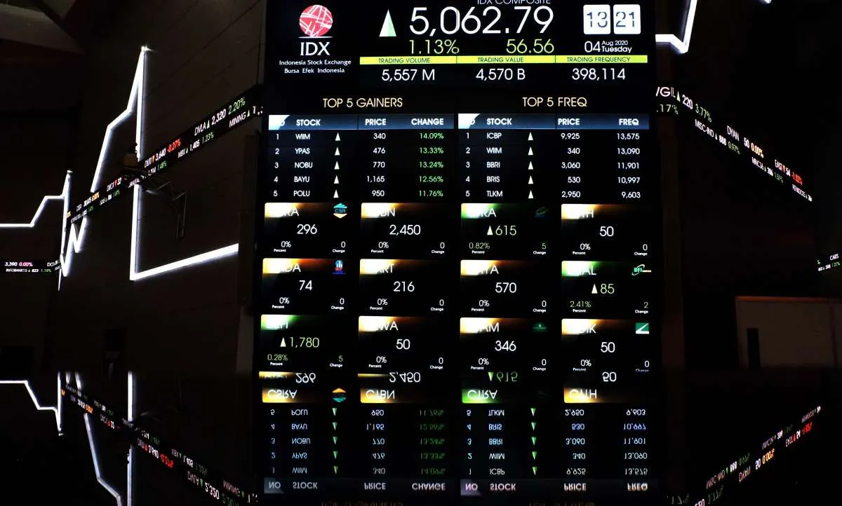 Bersiaplah IHSG hari ini bisa terbang lagi, saham berikut bisa jadi pilihan