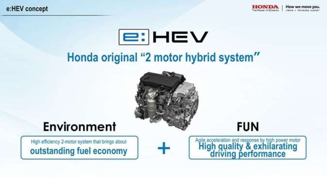 Honda Motor Co., Ltd. Kenalkan Teknologi Terbaru Sistem e:HEV untuk Kendaraan Hybrid