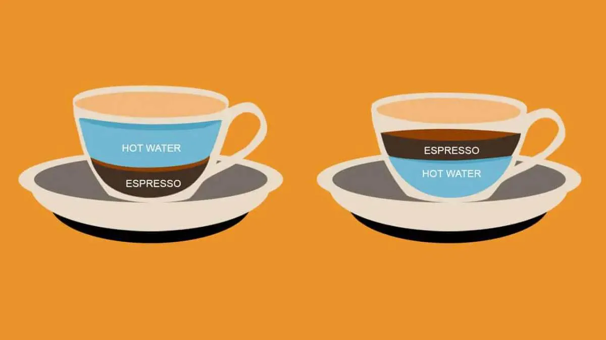 Americano vs Espresso, 5 Perbedaan Mencolok Dua Kopi Terfavorit Dunia