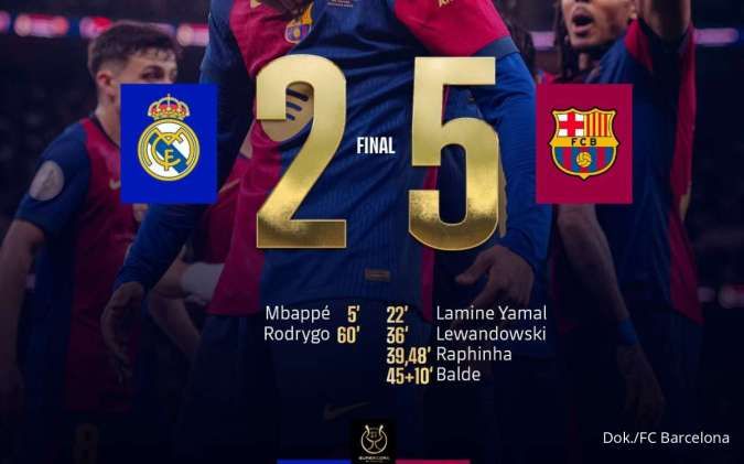 Hasil pertandingan Real Madrid vs Barcelona
