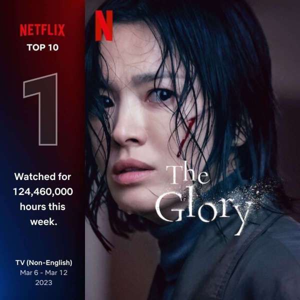 Drama Korea The Glory Season 2 di Netflix