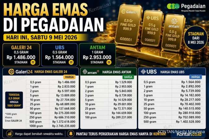Yuk Lihat Harga Emas Hari Ini di Pegadaian Sabtu (9/5) Produk UBS, GALERI 24, ANTAM