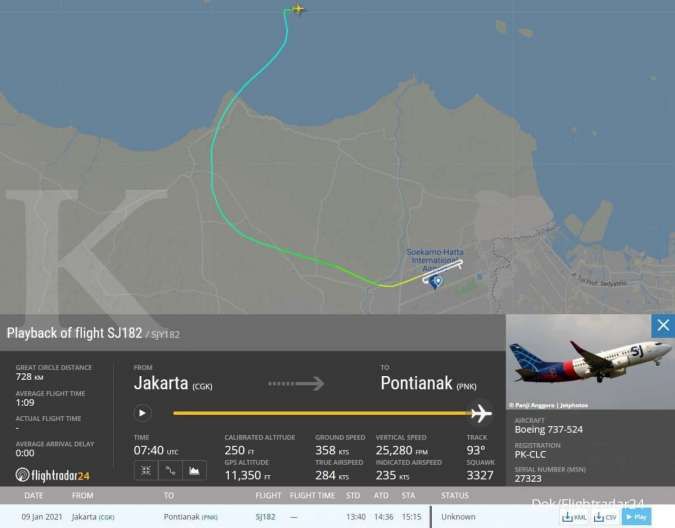 Kronologi pesawat Sriwijaya Air hilang kontak setelah 4 menit lepas landas