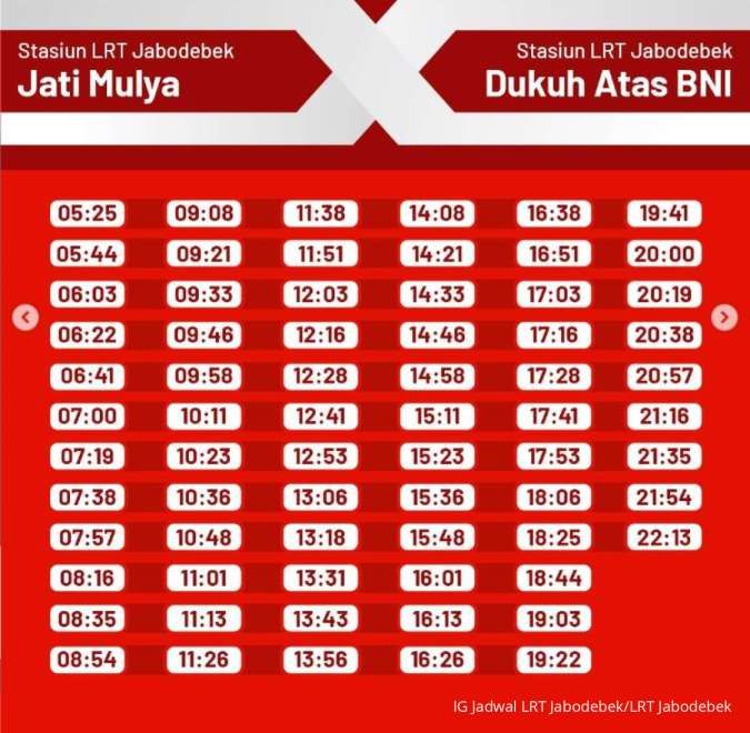 Jadwal LRT Jabodebek Terbaru 