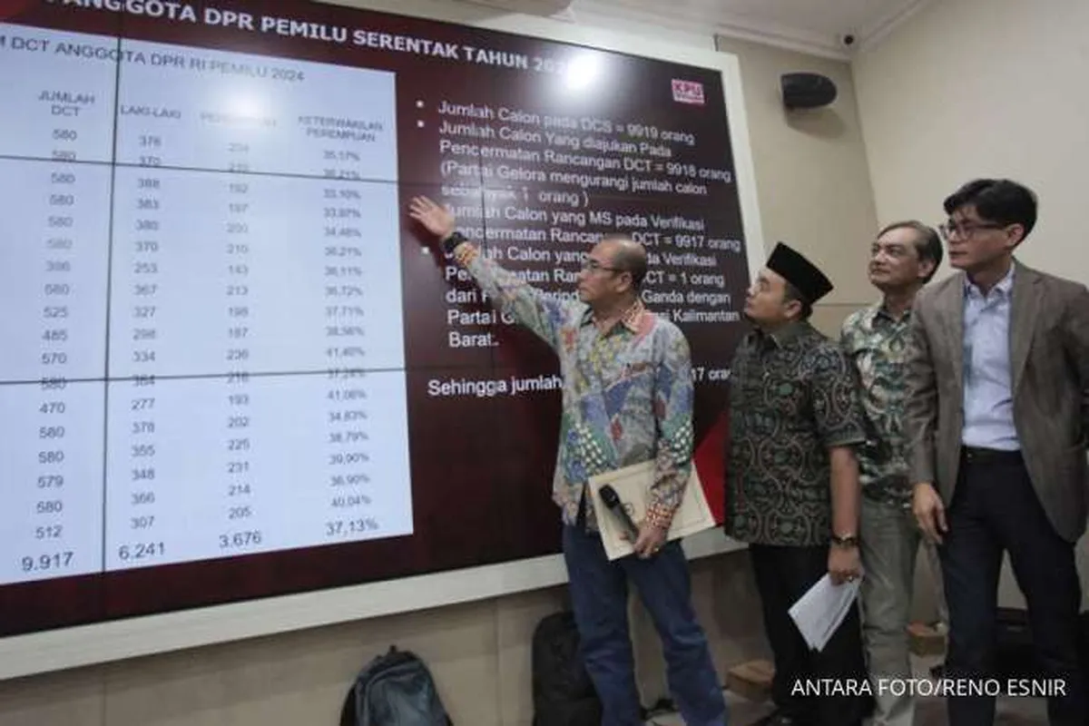 Pemilu 2024, KPU Mulai Memesan 1,2 Miliar Lembar Surat Suara 