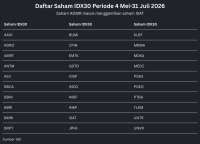 ADMR Masuk IDX30, Saham Ini yang Keluar dari Indeks Tersebut Hingga Juli 2026