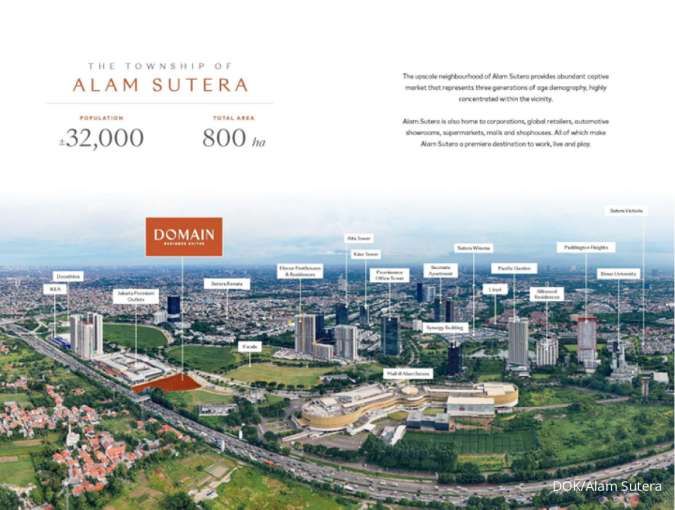 Alam Sutera (ASRI) Bidik Tambahan Marketing Sales Rp 300 Miliar dari Expo 