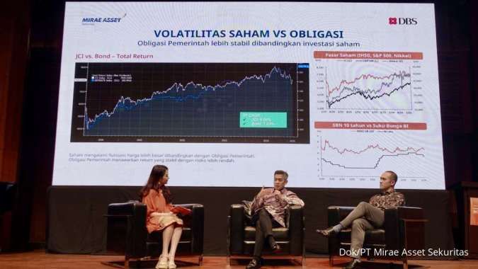 Mirae Asset dan Bank DBS Indonesia Hadirkan M-STOCK Online Retail Bond