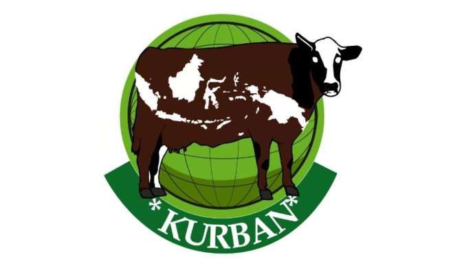 Memetik Hikmah Ekonomi Idul Kurban