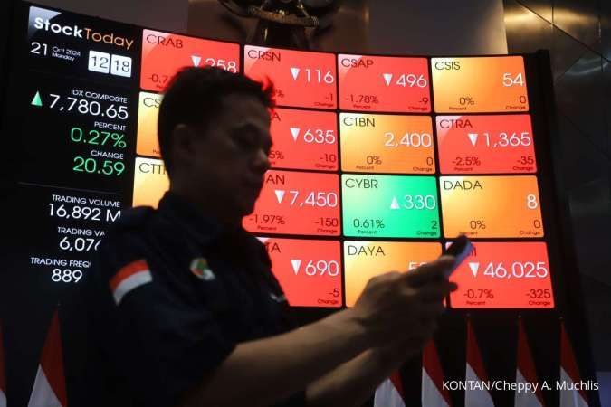 IHSG Melemah ke 7.756,9 di Akhir Sesi Pertama, UNVR, GOTO, INCO Jadi Top Losers LQ45