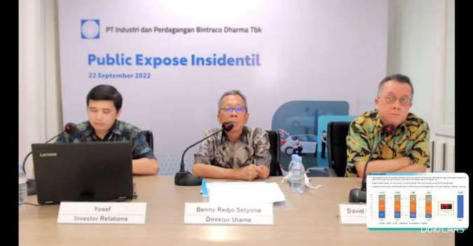 Prospek Bisnis Masih Oke, Bintraco Dharma (CARS) Belum Geser Target Penjualan 2022