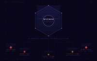 Mythos, AI Penemu Celah Keamanan SIber yang Memikat Dunia, Bagaimana Indonesia?