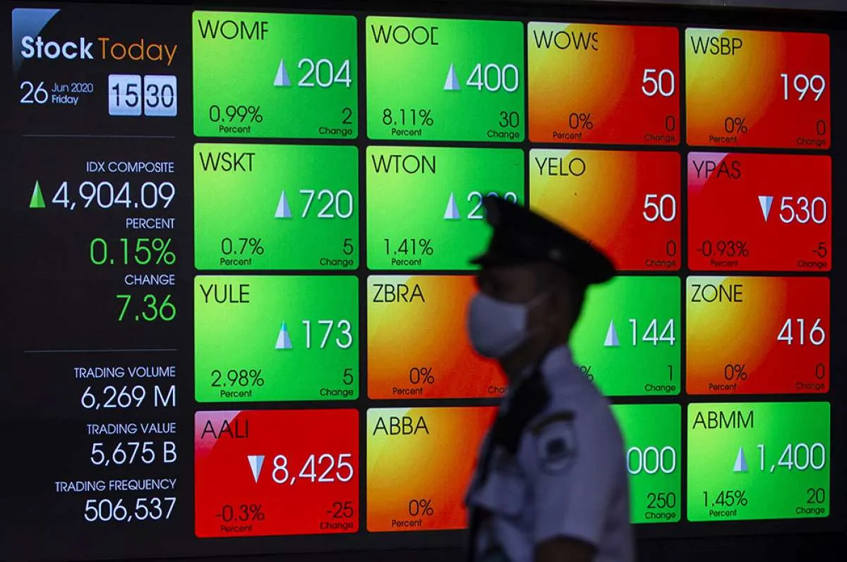 Sesi I, IHSG berhasil bangkit 0,13% ke 5.071,08 di tengah memerahnya bursa Asia 
