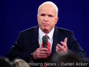 McCain Yakin Kalahkan Obama dalam Debat Final