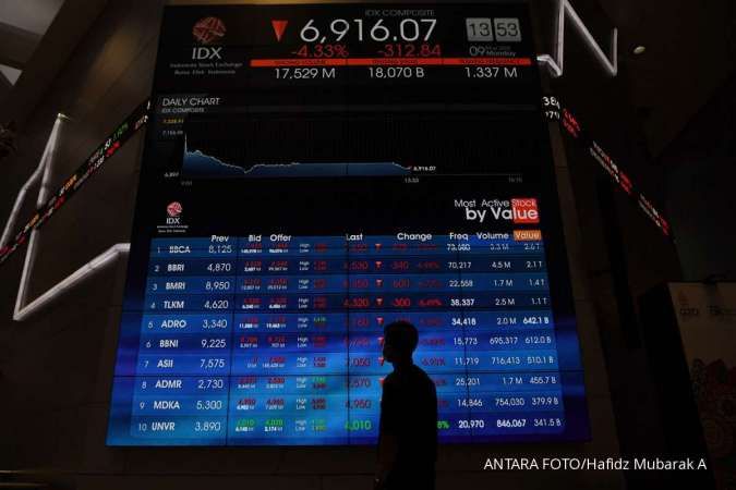 Harga Saham BBCA & GOTO Melemah di Perdagangan Bursa Kamis (12/5)
