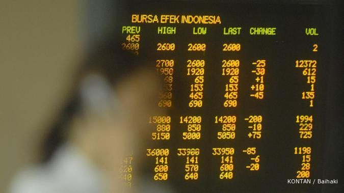 Inilah saham yang menjadi rekomendasi hari ini