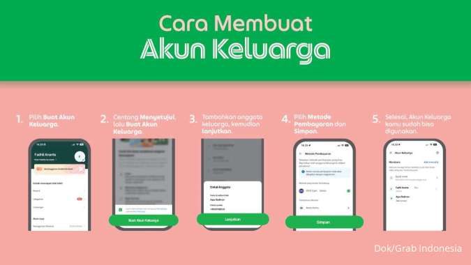 Fitur Akun Keluarga Grab: Otomatis Pantau Perjalanan & Lakukan Pembayaran Satu Pintu