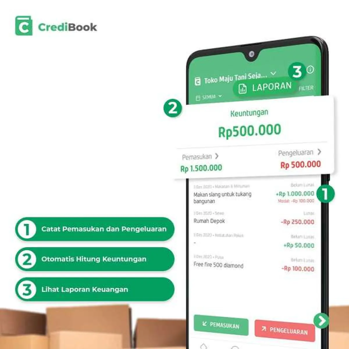 Mendapat dukungan Kementerian Koperasi dan UKM, aplikasi digital CrediBook ekspansif
