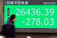 Bursa Asia kompak melemah pada Senin (18/1), menanti data pertumbuhan ekonomi China