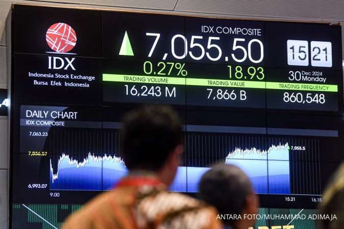 IHSG Menguat 0,34% ke 7.088, Top Gainers di LQ45: MDKA, ANTM dan INDF, Jumat (10/1)