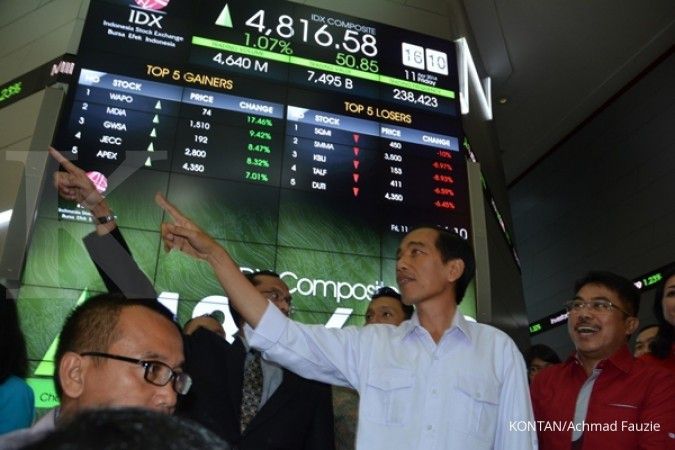 Cawapres Jokowi akan diumumkan, rupiah naik tinggi