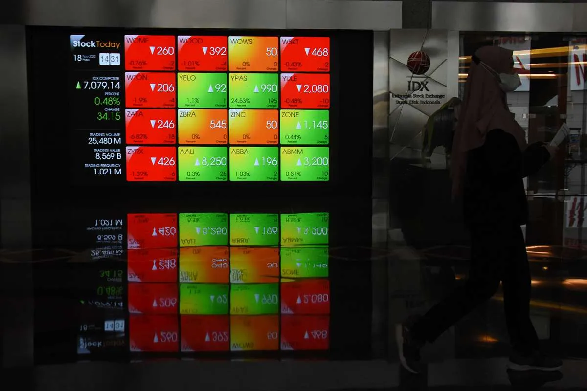 Harga Saham GOTO Stagnan, BBCA Memerah di Perdagangan Bursa Kamis (22/12)